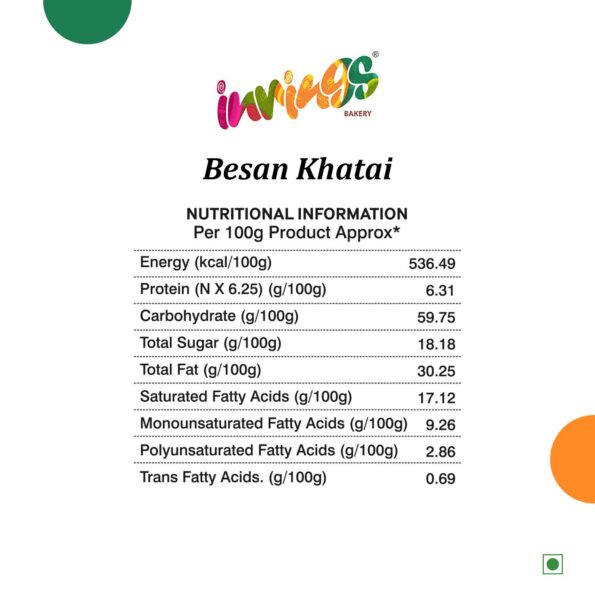 Besan Khatai Innings Bakery